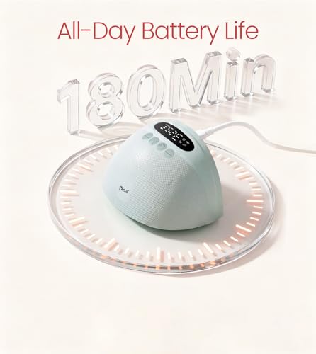 Image of NCVI Wearable Breast Pump, Discreet & Wireless for Mom Working or Outsides | -300mmHg Suction,180min Battery Life with 4 Modes 9 Levels, 19-24mm Flange, Anti-Leakage ,Portable & quiet pump for low milk