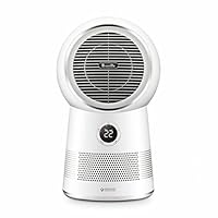 Breville,White,LPH408WHT2JAN1 The Air Rounder Connect LPH408WHT