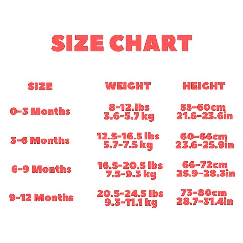 Newborn Baby Essentials - Newborn Girl Boy Gift, New Mom Gifts, Baby Bodysuit Onesie, GOTS Certified3