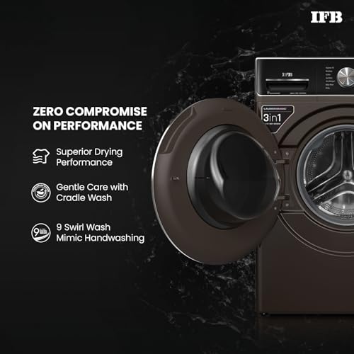 Product Variant View