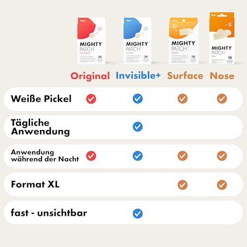 Hero Mighty Patch Nase, Hydrokolloid Pickelpflaster für die Nase, 10 Stück – Ansicht 6