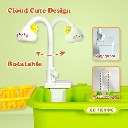 Easy Playhouse: 4-in-1 Play Sink - Running Water Electric Faucet, Kitchen & Food Accessories, Waterpark Theme, Fishing Games, Bath Toys, Kids Age 3+ - Thumbnail 4