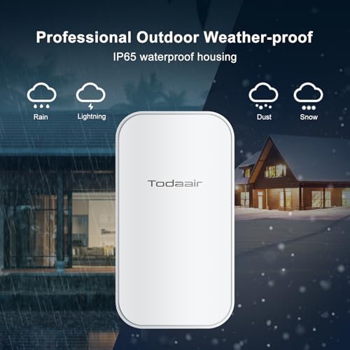 2025 WiFi Extender Signal Booster IP65 Weatherproof AC1200Mbps Transmission Range Up to 300 feet and 30 Devices Ethernet Port Support Repeater & AP Mode - Image 4