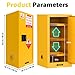 24 Gallon Flammable Storage Cabinet, 35'' x 23'' x 23'' Fire-Cabinet with ESD Grounding Cable, Alloy Steel Hazardous Storage Cabinets, Flammable Safety Cabinet for Chemical Industrial Garage Storage