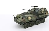 EXCRAFT Works US Marine Corps LAV-25 Light Armored Vehicle A 1/72 Finished Model Tank