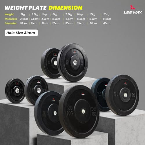 Image of Leeway 20kg Combo | Home Gym Set for Men | Barbell Rod with Plates and Dumbbell Set | Rubber Weight Plates, 3 Ft Curl + 5 Ft Rod (28mm) | Gym Equipments Zym, Jim ka Saman (1, Black, 20kg Set (2X4+3X4))