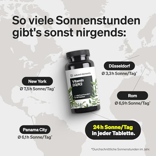 natural elements Vitamin D3 + K2 Depot – 180 Tabletten – Premium-Qualität: K2VITAL® von Kappa – 99,7+% All-Trans K2-MK7 + 5000 IE Vitamin D3 – hochdosiert, ohne Zusätze – laborgeprüfte Qualität – Bild 4
