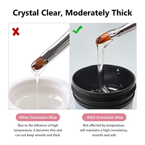 Kit de Esmalte Gel UV Polygel 2 Botellas 100g miniatura 5