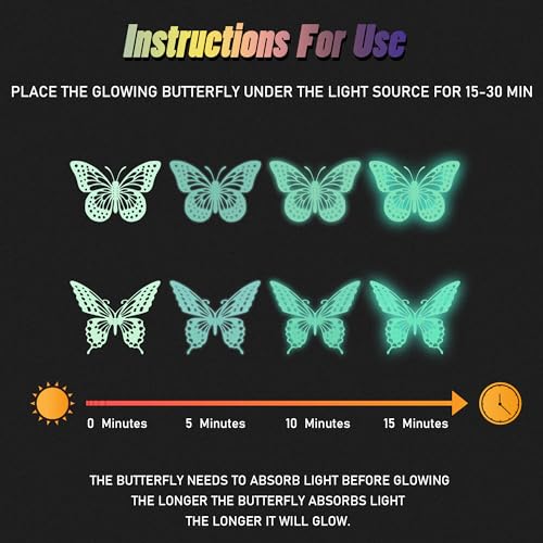 Image of SAOROPEB Glow in The Dark 3D Butterfly 24 Pcs 3 Sizes, Luminous Butterfly Stickers for Ceiling or Wall, Glow in The Dark Party Supplies, Removable Luminous Stickers for Kids Babys Nursery (Green) | 3 Sizes, Luminous Butterfly Stickers for Ceiling Wall, Glow in The Dark Party Supplies, Stickers for Kids Babys Nursery