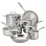 Cookware Sets Glass