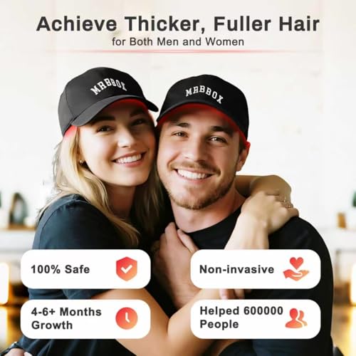 Image of Red Light Hair Growth Cap, 528 Total Light Emitters, Red Light Therapy for Hair,Adjustable Fit,At-Home Sessions for Men & Women, Irradiation Aesthetic