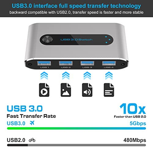Commutatore USB 2.0 Automatico A 2 Porte - Condivisione Stampante/Fotocamera Tra PC - Foto 14