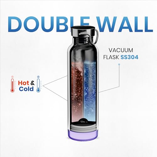 Image of Aquaminder Smart Water Bottle | RGB LED Glow & Timer Hydration Reminder with BT Mobile Phone Connection, Thames with App 600 ML|BIS Certified Made in India Smart Water Bottle (OffWhite)