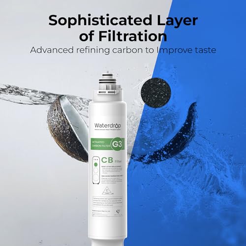Waterdrop Filter in Use