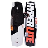 Hyperlite