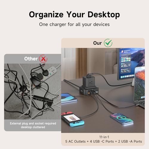 Estación de Carga (100W), Multitoma USB C 11-en-1 con Protección contra Sobretensiones, Cable de Extensión de 2.01 m, 4 Puertos USB C y 2 USB A, 5 Tomas AC para Oficina y Dormitorio miniatura 5