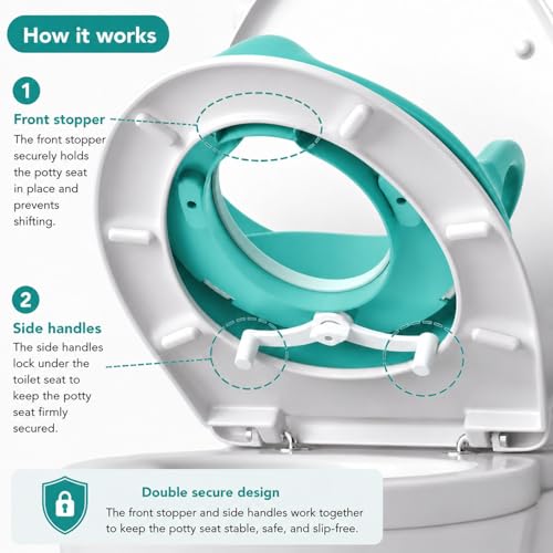 Image of Apple Baby Kids Potty Training Seat with Handles for Western Toilet | Comfortable & Anti-Slip Baby Toilet Trainer PS1067 (GREEN)