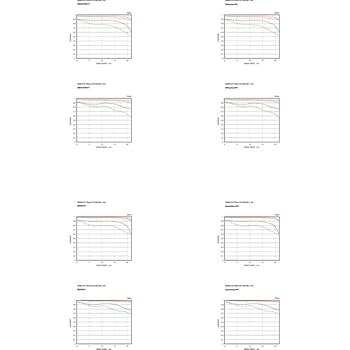 Amazon.co.jp: シグマ(Sigma) レンズ 24-70mm F2.8 DG DN II