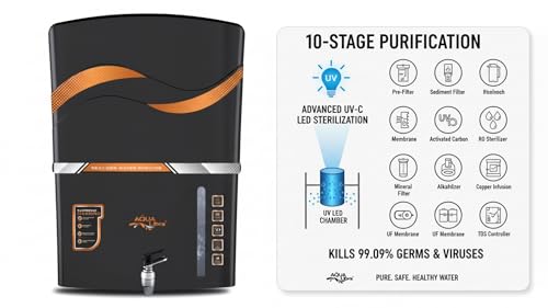 Image of Aqua Libra ISI Mark Water Purifier for Home with RO + UV + UV LED | 12L Storage Tank | Suitable for Borewell, Tanker & Municipal Water | Premium Black Design | Pan India Service Support