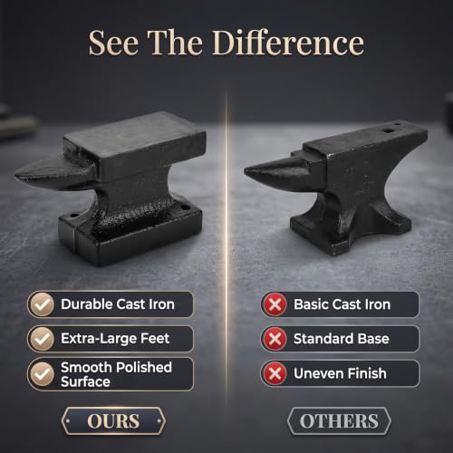 Yunque de hierro fundido resistente con base portátil para modelado de metal 8
