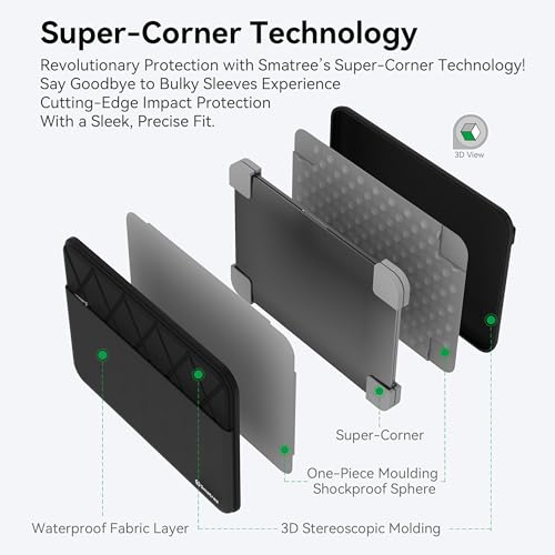 Smatree 17 inch Laptop Sleeve for LG gram 17, LG Protective Laptop Case with Accessory Pocket, YKK Zipper, Patented Shockproof Design (E612)4