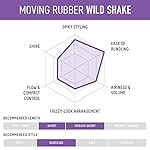 GATSBY Moving Rubber Wild Shake Hair Wax, English Version, 80g/2.8oz - Image 5