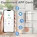 Gym Locker Padlock eLinkSmart Fingerprint Mobile APP Unlock Remote Management Outdoor Waterproof Keyless Biometric Padlock for Gym Luggage Bags Locker Storage Tool Box Gun Case Footlocker Black