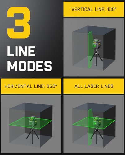 Fanttik D5 Laser Level 360°, Self-Leveling Green Cross Line Laser 100 ft, 4000 mAh Rechargeable Battery, Magnetic Bracket, for Picture Hanging and Renovation