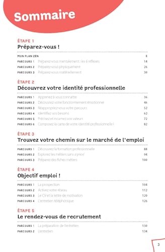 Mon Carnet de Projet Professionnel: La méthode pour mieux gérer votre recherche d'emploi – vue 2