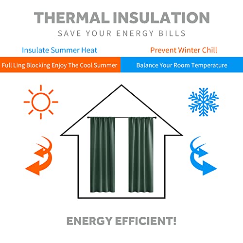 Ryb Home Blackout Curtains For Rv Camper Windows, Privacy Thermal Insulating Mini Curtains & Drapes For Bedroom Bathroom Basement Kitchen Door Window Cover, W 42 X L 36 Inch, Dark Green, 2 Panels #TOP3