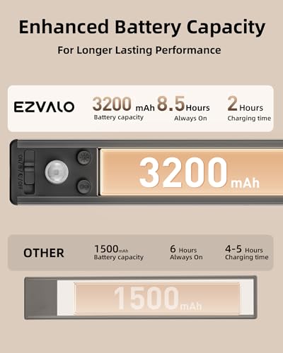 Image of EZVALO 14.5 inch Under Cabinet Lighting, 3200mAh Rechargeable Motion Sensor Lights Indoor 3 Color Temps, Magnetic Stick On LED Closet Lights Wireless, Dimmable Under Counter Lights for Kitchen- 2 Pack
