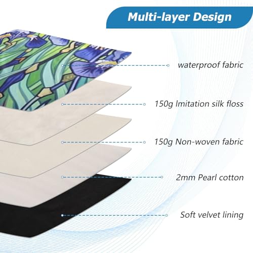 Funda para laptop de 13-14 pulgadas azul impermeable y resistente miniatura 4