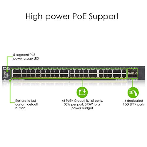 Zyxel XGS1930 52HP Géré L3 Gigabit Ethernet 101001000 Connexion Ethernet supportant 'alimentation via ce port PoE Neuf - vue 7