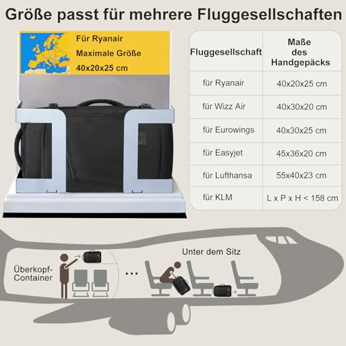 MATEIN Ryanair Handgepack 40x20x25, Rucksack Handgepäck Flugzeug 20L Herren, Ryanair Rucksack 40x20x25, Erweiterbar Daypack Reiserucksack Flugzeug, Cabin Bag für Weekender Reise, Schwarz