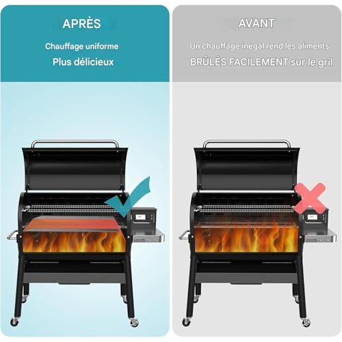 Protège-gril pour barbecue extérieur et récupérateur de graisse