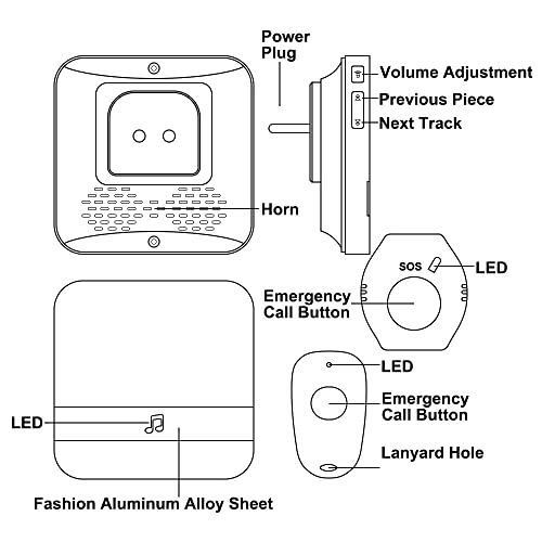 Haus Wireless Mobiler Alarm Notruf Knopf Notrufknopf für Senioren Plug-in-Version Hausnotruf Panikalarm Funkalarm für Pflegebedürftige Geduldig Älterer Mann (2 zu 2) – Bild 4
