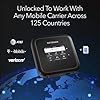 NETGEAR Nighthawk M6 Pro Mobile Hotspot 5G mmWave, 8Gbps, Unlocked, AT&T, T-Mobile, Verizon International Roaming 125 Countries, WiFi 6E, Portable Device for Travel, Modem Wireless Router (MR6550)
