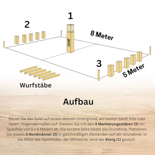 Best Sporting Nordmann-Schach Reise-Set | Kubb Spiel für Erwachsene & Kinder | Outdoor Wurfspiel aus Holz | Gesellschaftsspiel für Draußen | Kompaktes Holzspiel mit Tragetasche