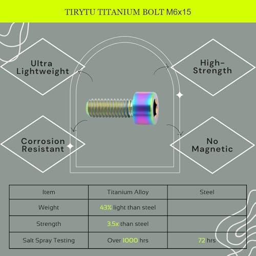 Image of M6x15 Titanium Bolts, Colorful, 4PC | Lightweight Design, Ideal for Humid /Salty Environments, Socket Head Hex Key No Washer, MTB /Road Bike Bolts