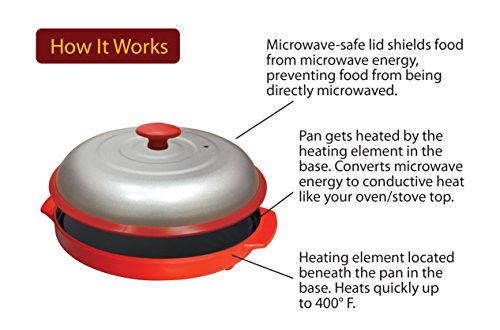 Reheatza Microwave Crisper, As Seen on TV