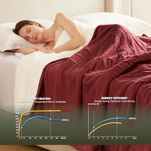 Heat Blanket 50”x60” Throw,Soft Flannel & Sherpa Reversible Electric Blanket with 10 Heat Settings,12 Timer Setting and 3 Hours Auto-Shut Off,ETL Certified Machine Washable,Red