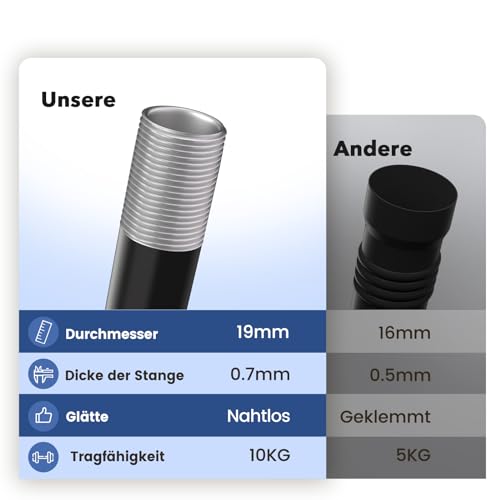 Gardinenstange Schwarz 76-380 cm Vorhangstange Ausziehbar 19 mm Durchmesser für Schlafzimmer, Wohnzimmer oder Küche von GEEBOBO