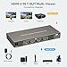 HDMI Multiviewer 4x1 4 Port Multi-Picture Seamless Switch 4 Input 1 Output Split Screen TV, Support 4K@30Hz 1080P60Hz Applicable to Display Multiple Signal Sources on The Same Monitor