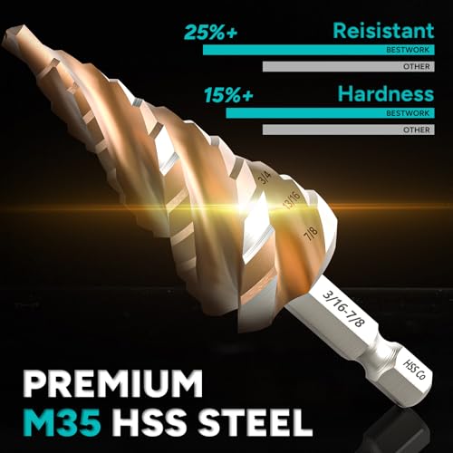 M35 Cobalt HSS Step Drill Bit Set, Four Spiral Flute Unibit Step Bits 1/8"-7/8" with Wear-Resistant TiAlN Coated, 1/4" Hex Shank for Metal,Stainless Steel, Carbon Steel,Wood, Plastic (3Pcs) — view 4