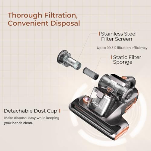 JIGOO T600 Milbensauger mit UV-Licht & Heißluft [700W/15kPa] – 99,9% Allergen-Entfernung, Duftende Negative Ionen, Für Matratzen/Sofas/Teppiche (Leise & Effizient)