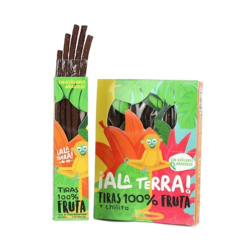 Proteínas, Imagen adicional