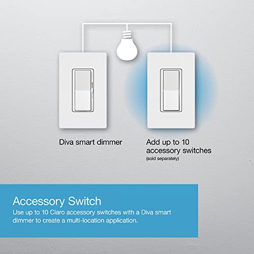 Lutron Diva Smart Dimmer Switch For Caseta Smart Lighting Deluxe (2 Dimmer) Kit With Caséta Smart Hub | Compatible With Alexa, Apple Home, Ring, Google Assistant | White #TOP5
