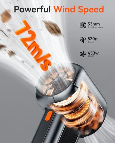 WOLFBOX MF400 Cordless Blower