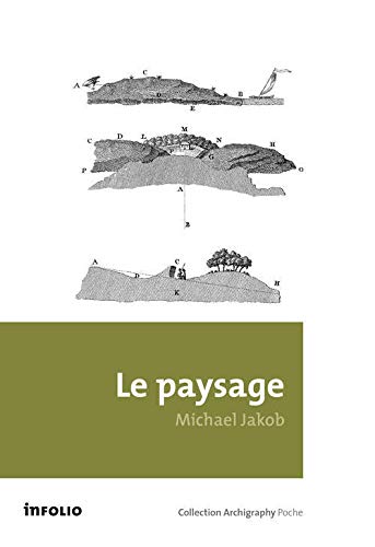Télécharger Le Paysage PDF Ebook En Ligne