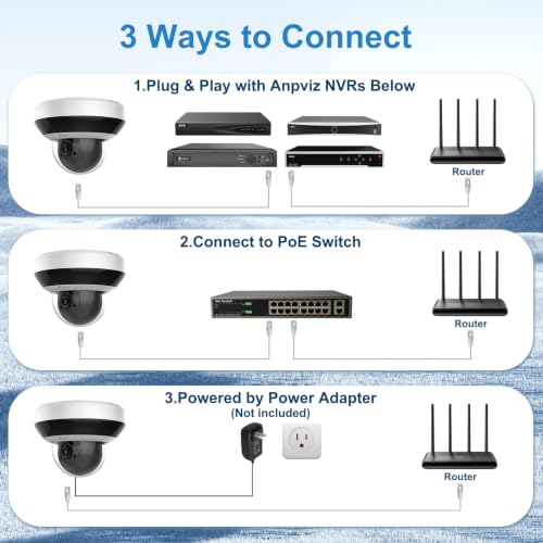 Anpviz 4MP PoE PTZ IP Camera, Dome Wired Security Camera, 4X Optical Zoom - image 8